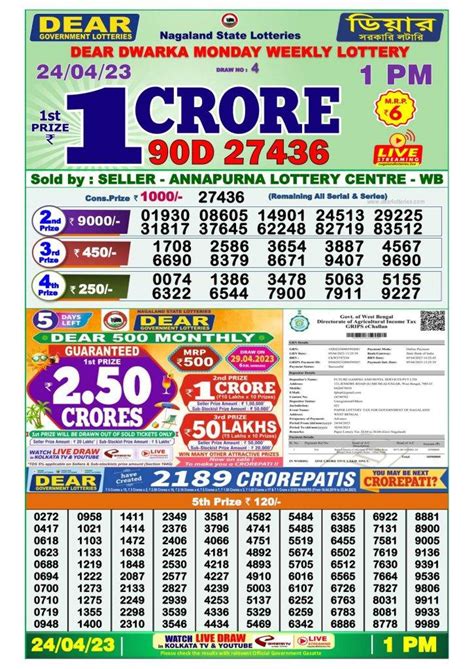 adidas 2023 lottery sambad|Best Online Lottery Sites UAE 2024 .